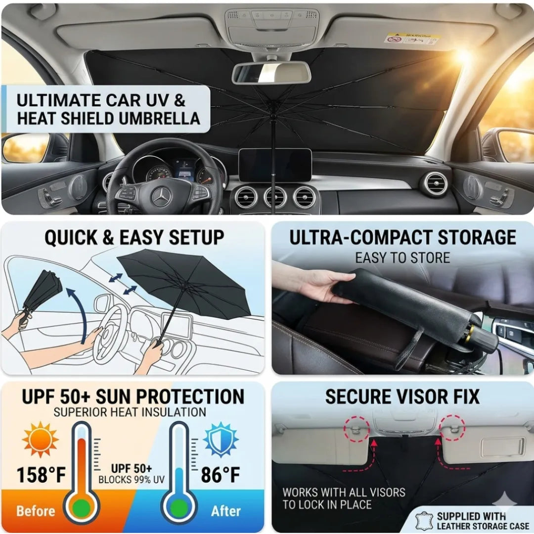 Carewax™ Windshield Sun Protector